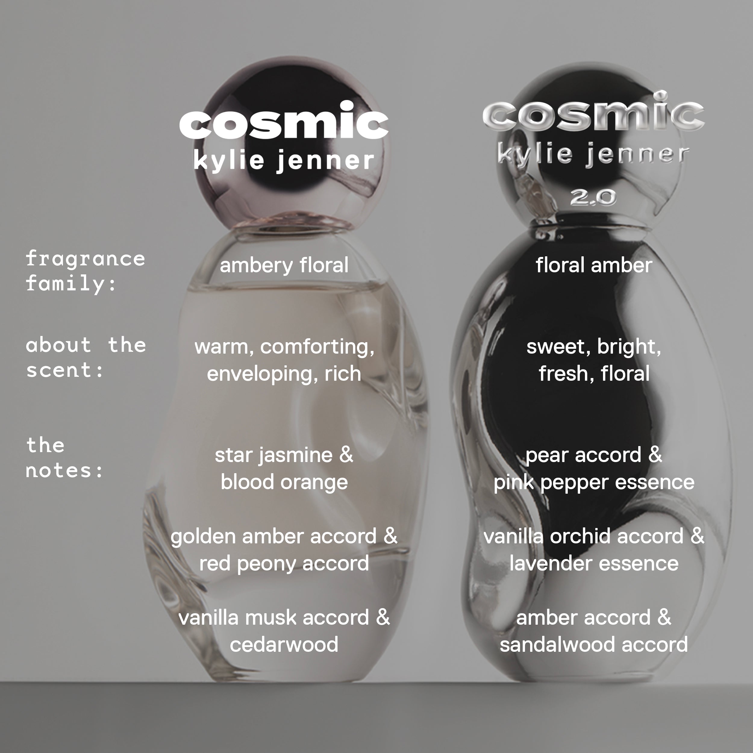 Alternative view of Cosmic Kylie Jenner & 2.0 100ml Duo